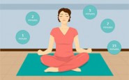 Meditation in minutes
