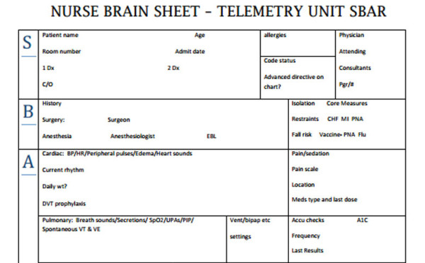 Nurse Brain Sheets - telemetry unit SBAR