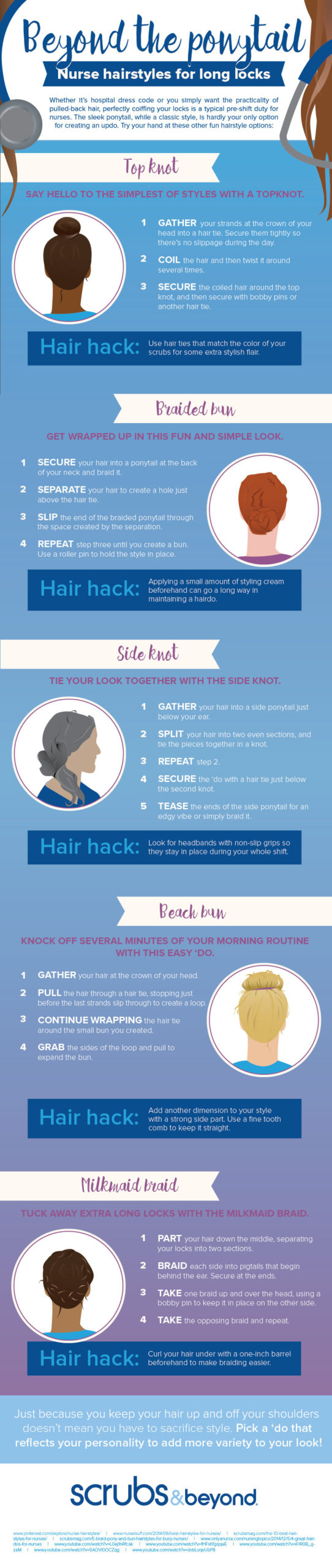 Nurse Hairstyles For Long Locks - Scrubs | The Leading Lifestyle Magazine for the Healthcare