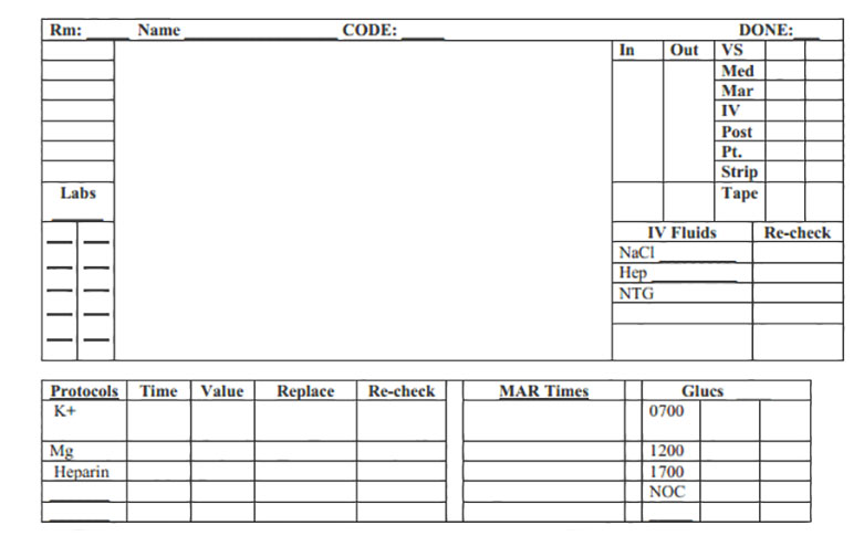 Nurse Brain Sheets - Hour, Day, and Night Rotation - Scrubs | The