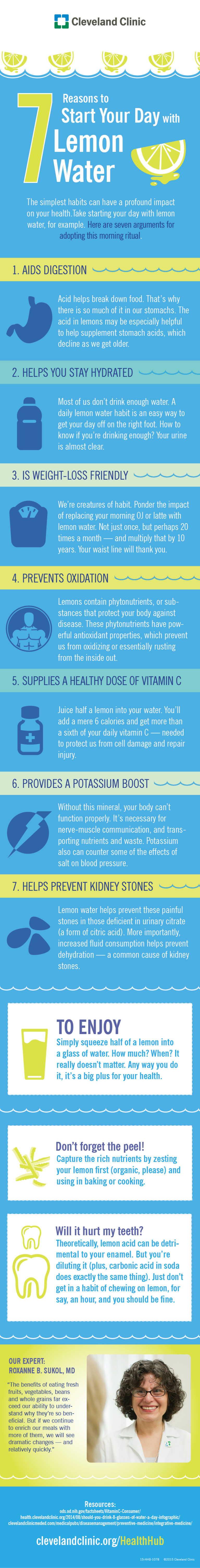 7 Reasons To Start Your Day With Lemon Water (Infographic)