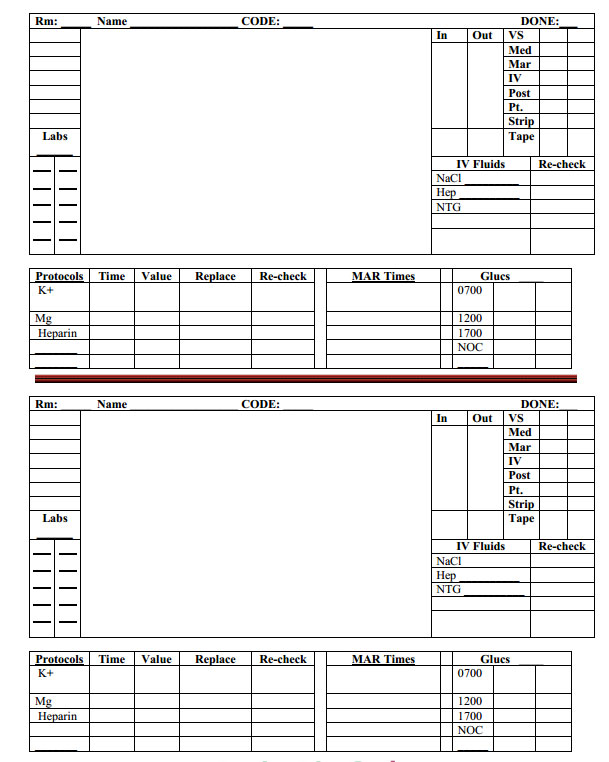 Nurse Brain Sheets - Hour, Day, and Night Rotation - Scrubs | The