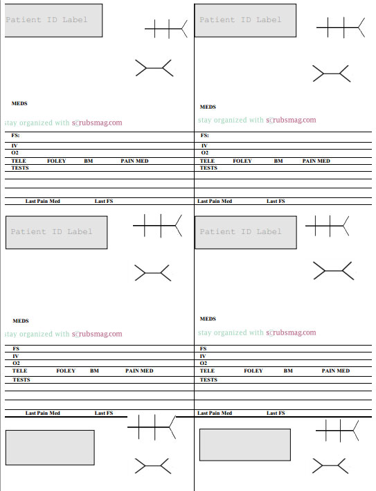 Med Surg Report Sheet Template 2