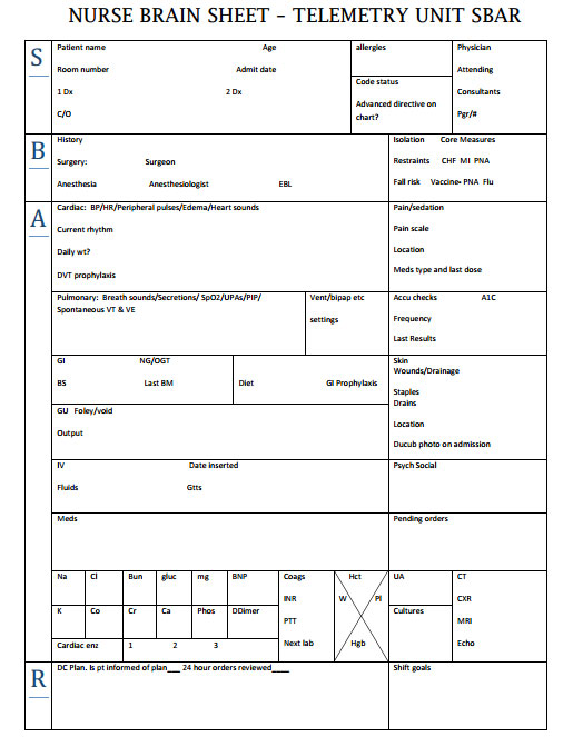 Nurse Brain Sheets - Telemetry Unit SBAR - Scrubs | The ...